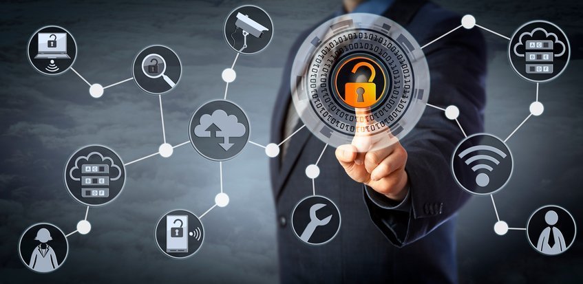 8 sai lầm dễ mắc phải khi triển khai hệ thống kiểm soát truy cập nhà máy (Access Control) 1 kiểm soát truy cập