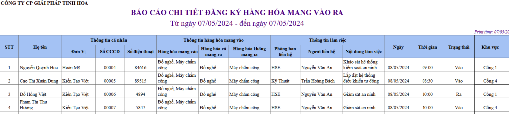 Danh sách các báo cáo chuẩn trên phần mềm kiểm soát ra vào cổng eGCS Portal 10 Danh sách các báo cáo chuẩn trên phần mềm kiểm soát ra vào cổng eGCS Portal 11