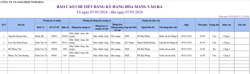 Danh sách các báo cáo chuẩn trên phần mềm kiểm soát ra vào cổng eGCS Portal 11 Danh sách các báo cáo chuẩn trên phần mềm kiểm soát ra vào cổng eGCS Portal 12