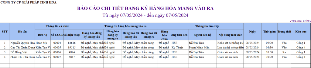 Danh sách các báo cáo chuẩn trên phần mềm kiểm soát ra vào cổng eGCS Portal 12 Danh sách các báo cáo chuẩn trên phần mềm kiểm soát ra vào cổng eGCS Portal 13