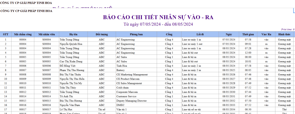 Danh sách các báo cáo chuẩn trên phần mềm kiểm soát ra vào cổng eGCS Portal 3 Danh sách các báo cáo chuẩn trên phần mềm kiểm soát ra vào cổng eGCS Portal 4