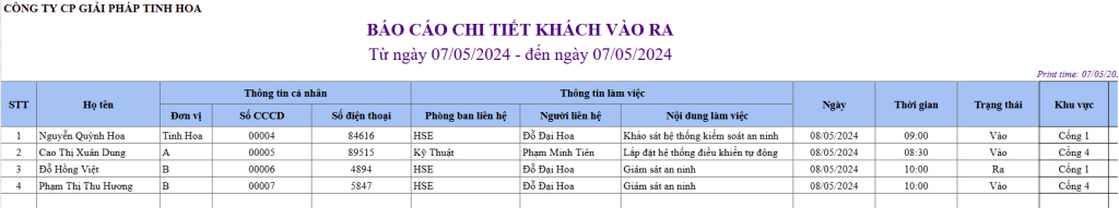 Danh sách các báo cáo chuẩn trên phần mềm kiểm soát ra vào cổng eGCS Portal 5 Danh sách các báo cáo chuẩn trên phần mềm kiểm soát ra vào cổng eGCS Portal 6