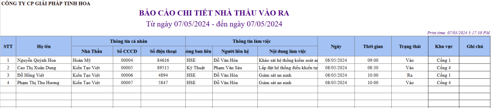 Danh sách các báo cáo chuẩn trên phần mềm kiểm soát ra vào cổng eGCS Portal 7 Danh sách các báo cáo chuẩn trên phần mềm kiểm soát ra vào cổng eGCS Portal 8