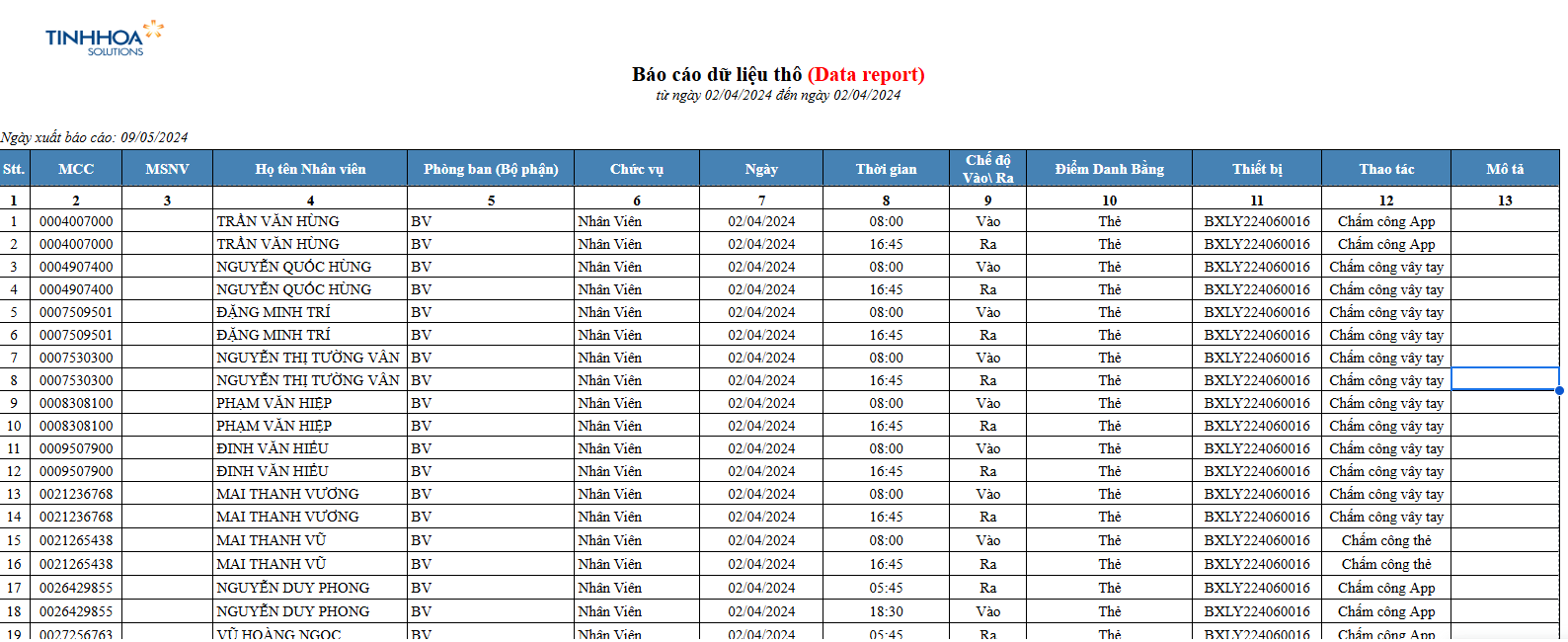 Phần mềm chấm công eTA 2026: chuẩn hóa & tối giản 3 Phần mềm chấm công eTA 2026: chuẩn hóa & tối giản 4