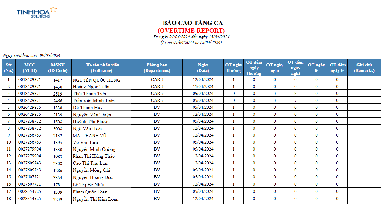 Phần mềm chấm công eTA 2026: chuẩn hóa & tối giản 7 Phần mềm chấm công eTA 2026: chuẩn hóa & tối giản 8