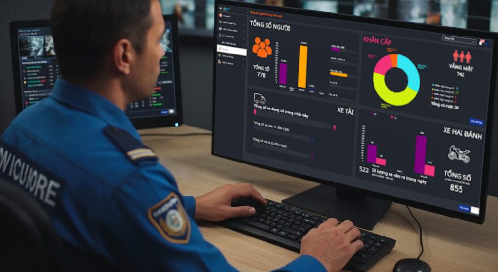 Giải pháp phần mềm kiểm soát ra vào cổng eGCS Portal - Tối ưu hóa an ninh nhà máy 3 phần mềm kiểm soát ra vào eGCS